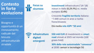 Piano-Industriale2021-viabilità- Infrastrutture digitali-2