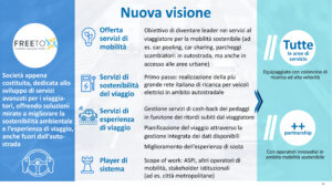 Piano-Industriale2021-viabilità - ricarica auto elettriche-15